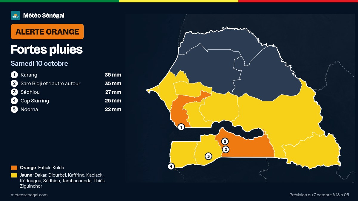 Carte de l'alerte orange de Météo Sénégal : Fortes pluies