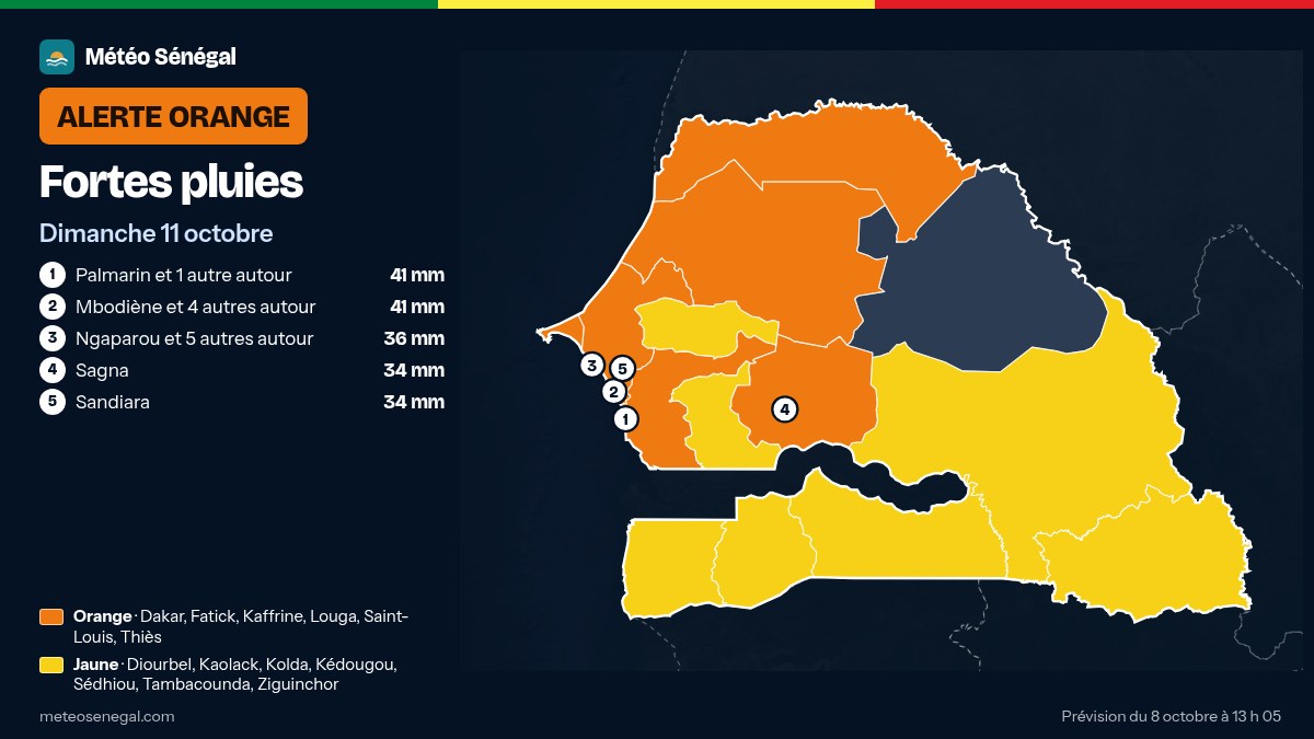 Carte de l'alerte orange de Météo Sénégal : Fortes pluies