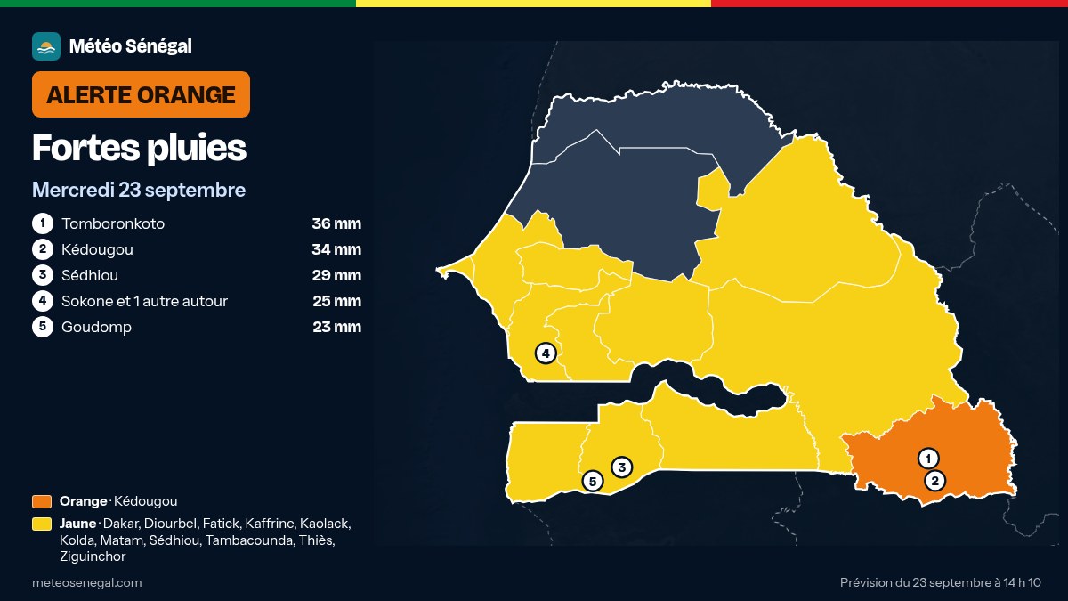 Carte de l'alerte orange de Météo Sénégal : Fortes pluies