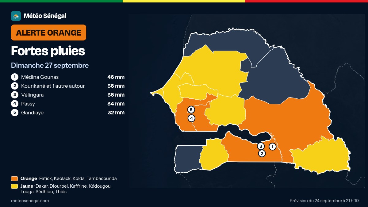 Carte de l'alerte orange de Météo Sénégal : Fortes pluies