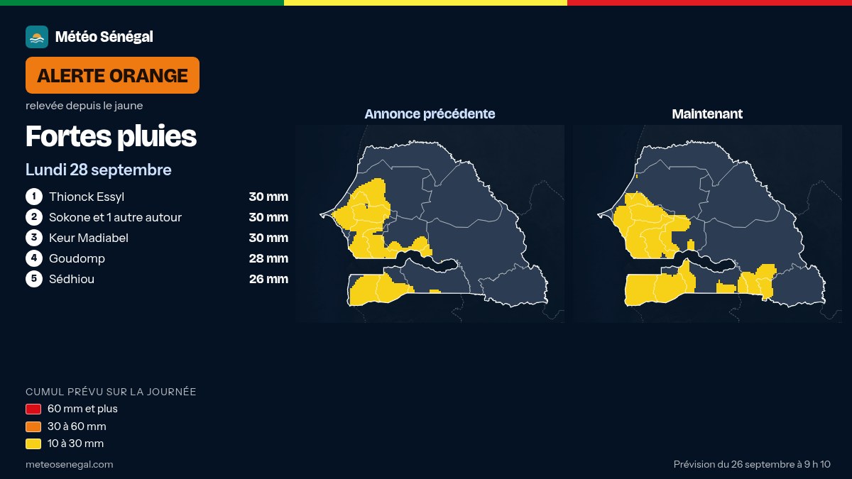 Carte de l'alerte orange de Météo Sénégal : Fortes pluies