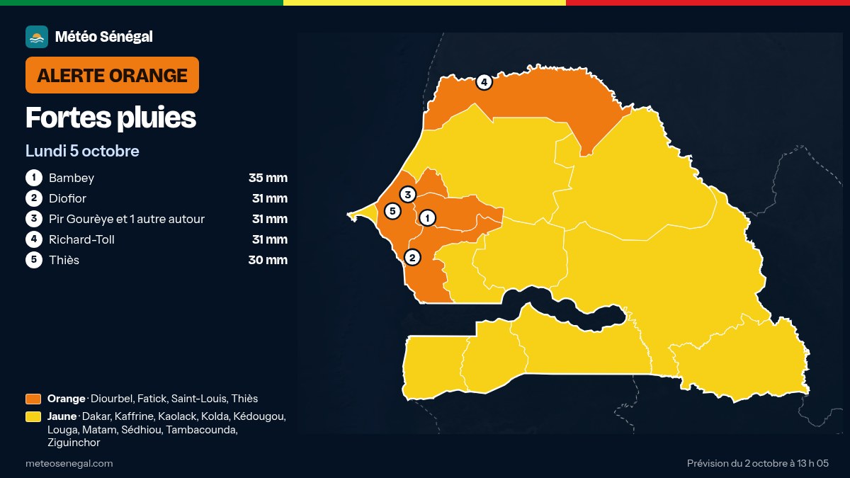 Carte de l'alerte orange de Météo Sénégal : Fortes pluies