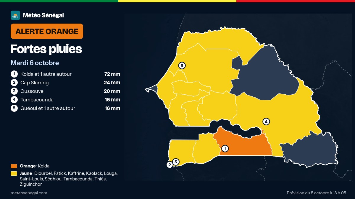 Carte de l'alerte orange de Météo Sénégal : Fortes pluies