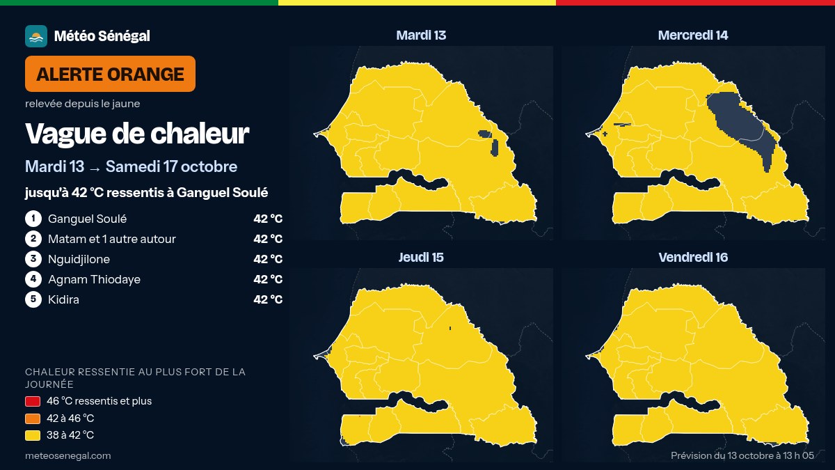 Carte de l'alerte orange de Météo Sénégal : Vague de chaleur