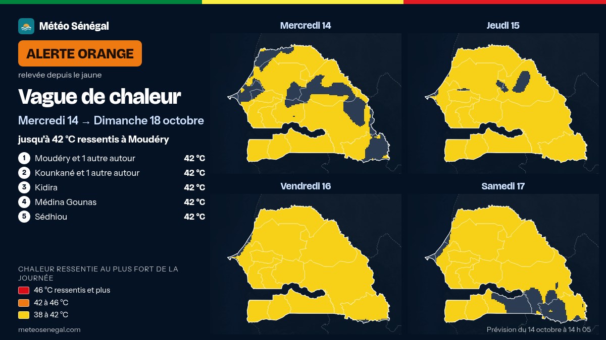 Carte de l'alerte orange de Météo Sénégal : Vague de chaleur