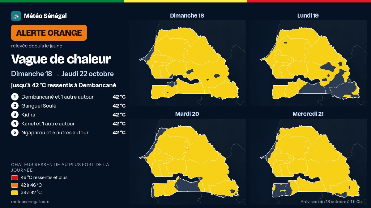 Carte de l'alerte orange de Météo Sénégal : Vague de chaleur