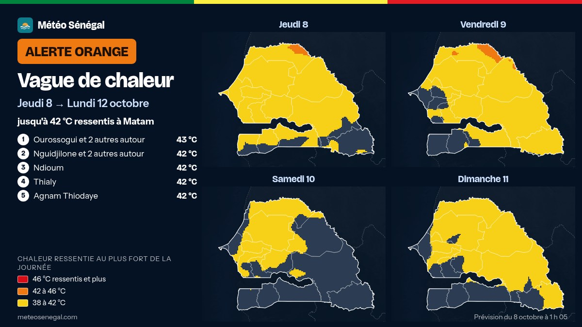 Carte de l'alerte orange de Météo Sénégal : Vague de chaleur