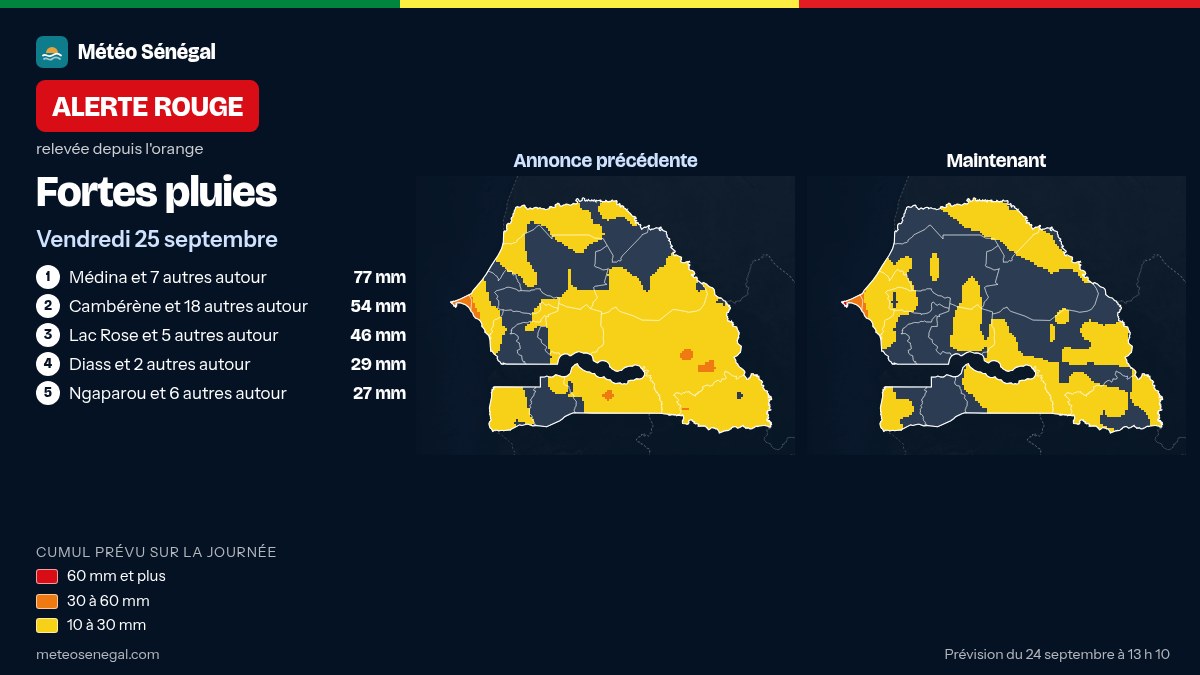 Carte de l'alerte rouge de Météo Sénégal : Fortes pluies